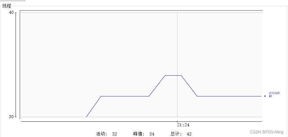 springboot中Hikari连接池常用参数含义（一）,第9张