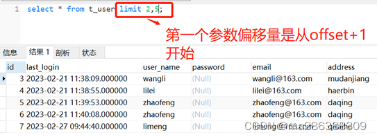 mysql数据库limit的四种用法,在这里插入图片描述,第2张