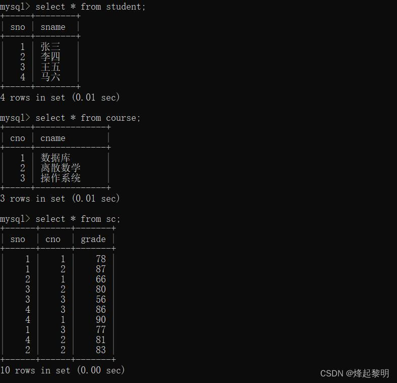 【MySQL】细谈SQL高级查询,在这里插入图片描述,第13张