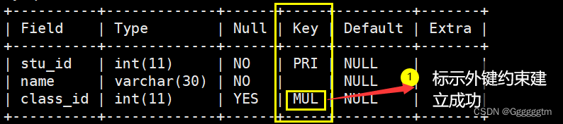 [MySQL] MySQL表的约束,第34张