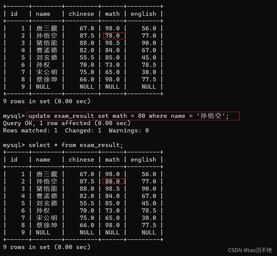 MySQL中表的增删改查,第38张