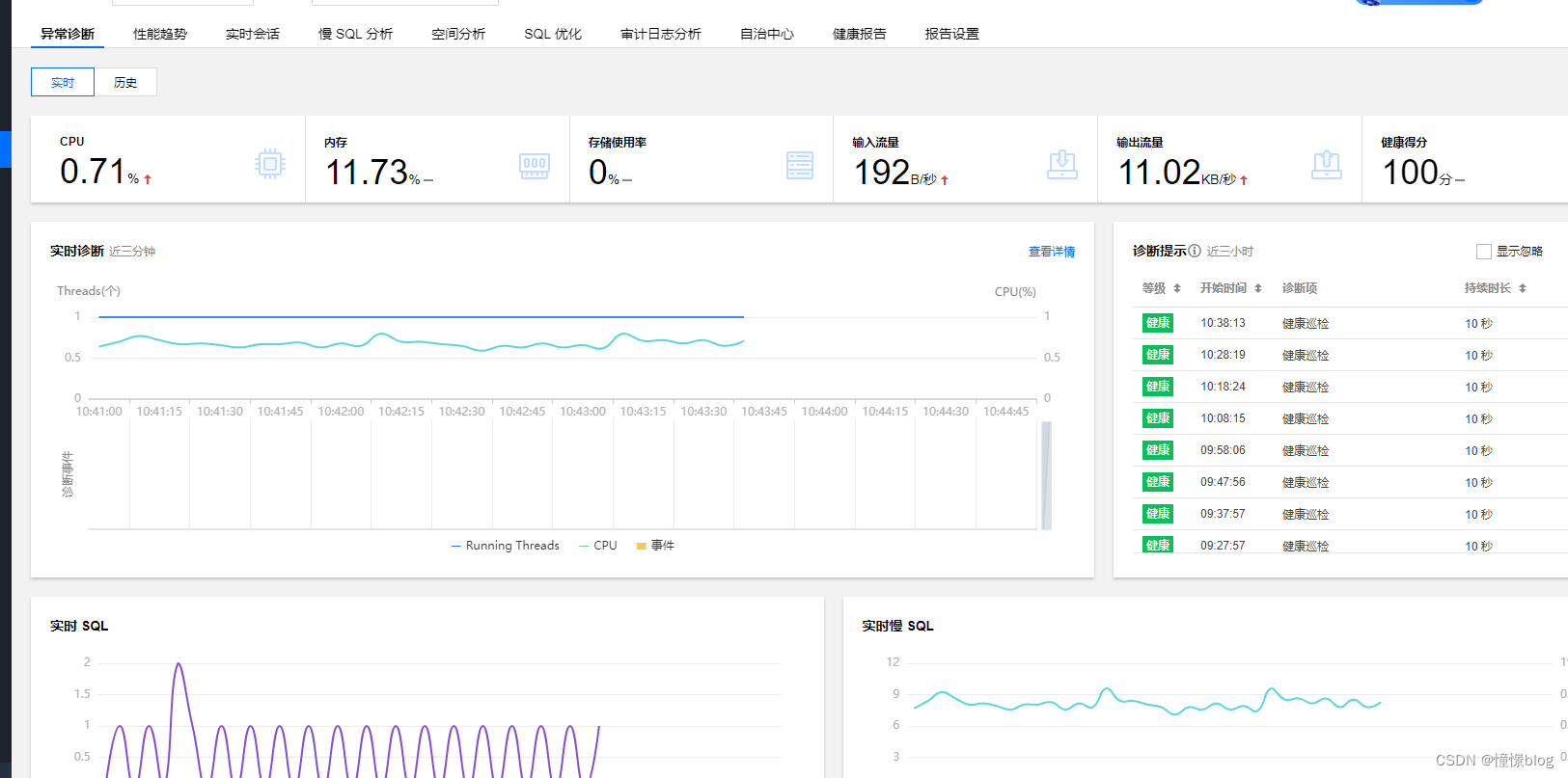 【腾讯云 TDSQL-C Serverless 产品体验】基于TDSQL-C 存储爬取的QQ音乐歌单数据,在这里插入图片描述,第16张