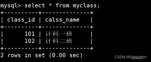 [MySQL] MySQL表的约束,第35张