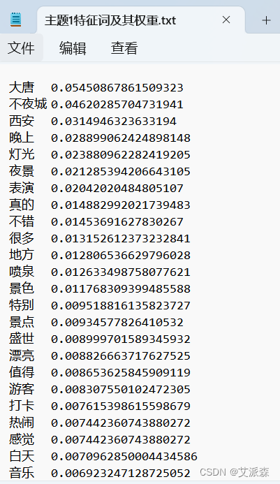 基于爬虫+词云图+Kmeans聚类+LDA主题分析+社会网络语义分析对大唐不夜城用户评论进行分析,725985d806854943a551ef3178b05b69.png,第39张