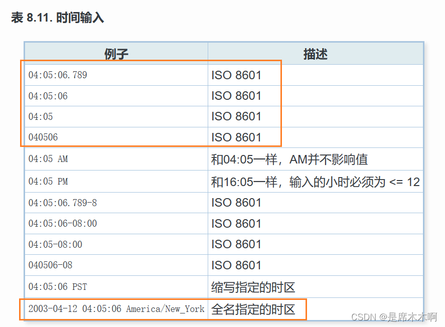 PostGreSQL:时间戳时区问题,第3张