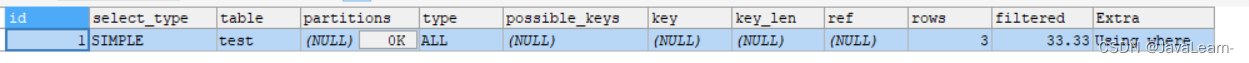 详解MySQL索引失效的几种情况,第4张