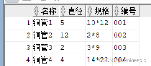 Oracle数据库update语句用法，多表批量更新对应的字段值,第2张