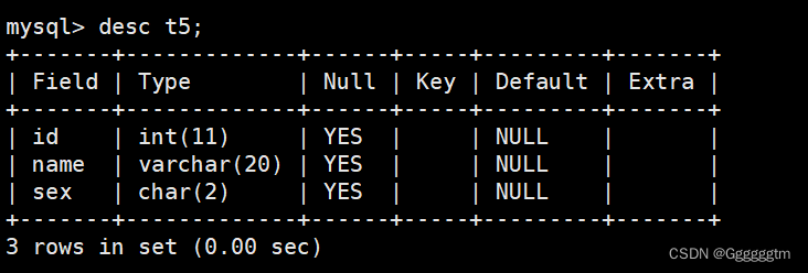 [MySQL] MySQL表的约束,第10张