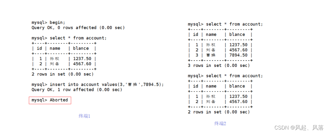 【MySQL】事务(中),第2张