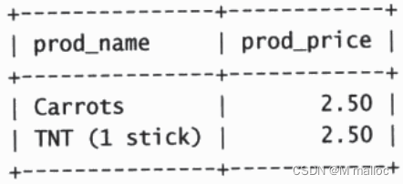 【MySQL】一文带你了解过滤数据,在这里插入图片描述,第3张