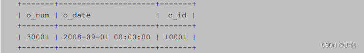 MySQL查询——为表和字段取别名,第1张