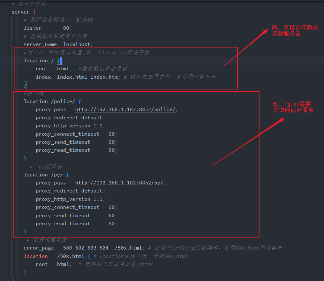 nginx配置详解,image.png,第10张