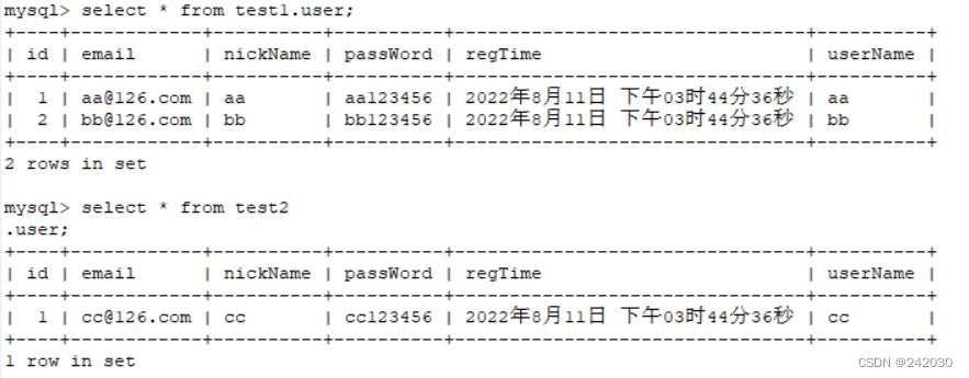 SpringBoot整合JPA,在这里插入图片描述,第8张