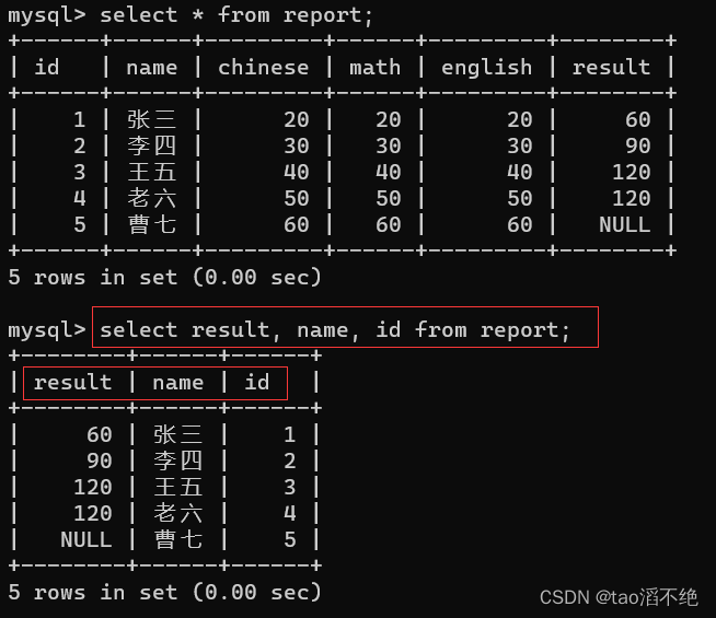 MySQL中表的增删改查,第6张