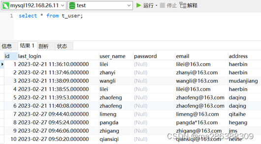 mysql数据库limit的四种用法,在这里插入图片描述,第1张