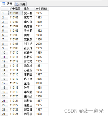 医院管理系统数据库，课程设计，SQLserver，纯代码设计,第29张