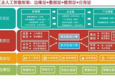 深圳网站建设找哪家好：如何利用数字化工具打造高效的网络营销策略？