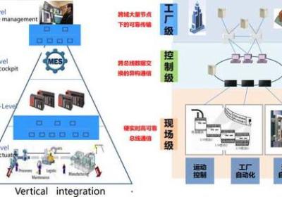 浪木集团成功实践质量管理典范