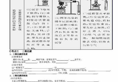 新标题: 互联网时代下的自主学习方式