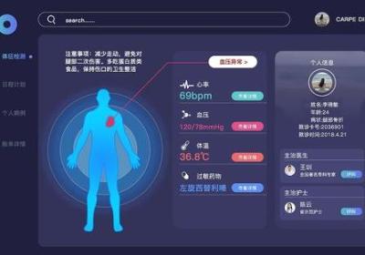 如何利用互联网技术提高医院预约门诊效率？