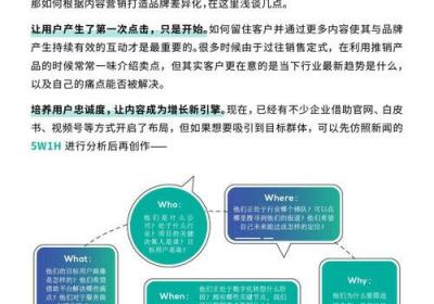 网络销售技巧，从此提升你的销售能力