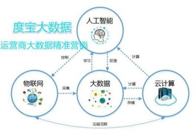 揭秘温州网络：从0到1的发展历程及现状