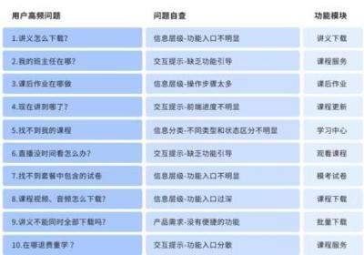 温州广电网推出全新会员等级体系，助力用户更便捷领取优惠