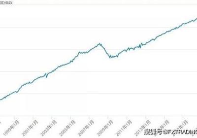 英国退欧对中英关系产生的影响