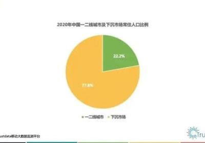 当“语音之夜”停更，高门槛与市场割裂成就微信公众号“丧家之犬”