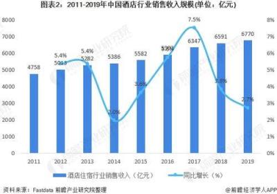 商务市场推广工具：助你行销大计！