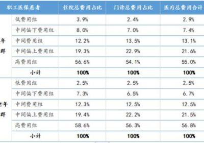 深圳做人流费用排名及选择小技巧