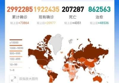 美国新冠死亡人数超2.5万，特朗普称掌控疫情，实际情况如何？