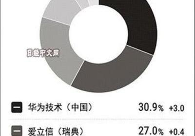 珊瑚之谜：揭开QQ珊瑚虫版本的奥秘