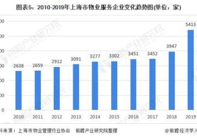 上海龙凤官方认证，探秘中国性服务行业