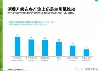 淘宝2021新增品类超过5亿，打破交易额6万亿大关