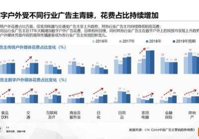 中国城市信息报践行数字化转型，引领新媒体发展趋势