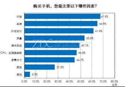 网络摄像机行业论坛，揭秘十大实力品牌厂商排名