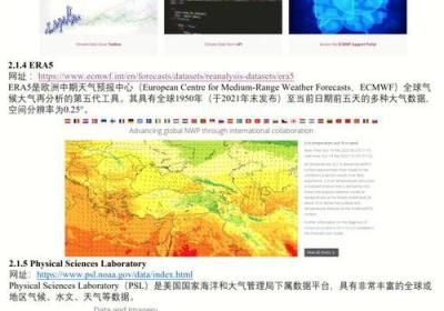 如何通过源代码优化网站标题？-一篇800字的文章