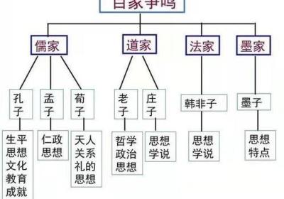 探秘中国传统犯罪组织的灵活应对能力