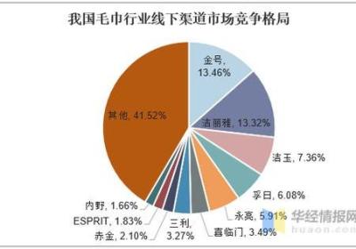 泉州网站建设开发，如何在市场竞争中脱颖而出？