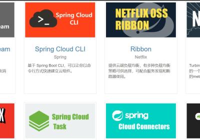 Spring Cloud 实战 | 解密负载均衡Ribbon底层原理，包含实战源码