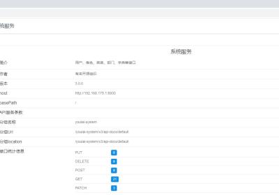 Spring Cloud Gateway 网关整合 Knife4j 4.3 实现微服务接口文档聚合