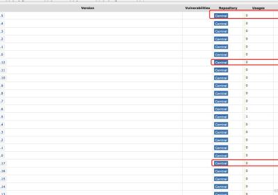 SpringBoot修复Spring AMQP反序列化漏洞（CVE-2023-34050）