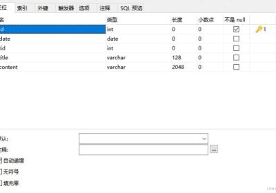 新闻管理系统（ssm+jsp+mysql）