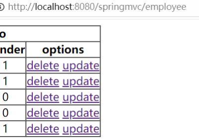 【SpringMVC】| RESTful架构风格、RESTful案例(CRUD)