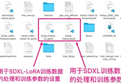 Stable Diffusion XL训练LoRA