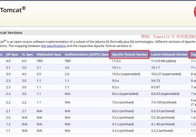 怎么选择Tomcat对应的JDK版本