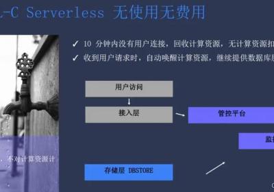 【腾讯云 TDSQL-C Serverless 产品体验】| 实战分享