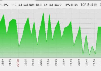 Nginx-报错no live upstreams while connecting to upstream