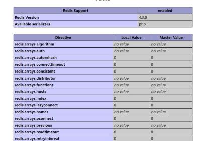 PHP使用Redis实战实录2：Redis扩展方法和PHP连接Redis的多种方案